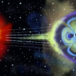 Solar particles interact with Earth's magnetosphere.